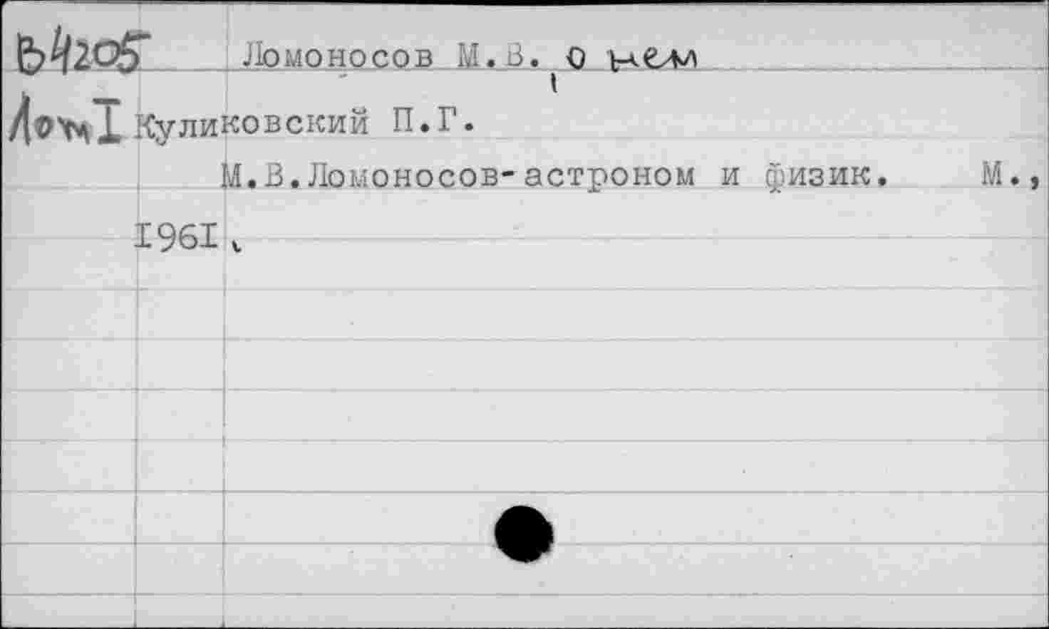 ﻿
.ЮМОНОСОВ м.о.

^0 нелл
Куликовский П.Г.
М.В.Ломоносов-астроном
физик.
1961 v